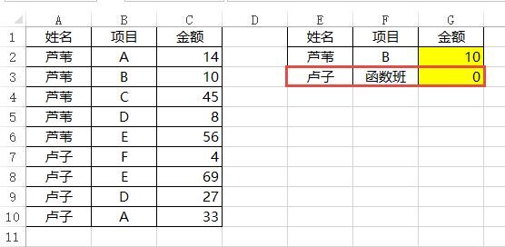 厉害了,我的SUMIFS函数 厉害了,我的SUMIFS函数