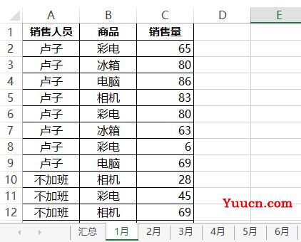 厉害了,我的SUMIFS函数 厉害了,我的SUMIFS函数