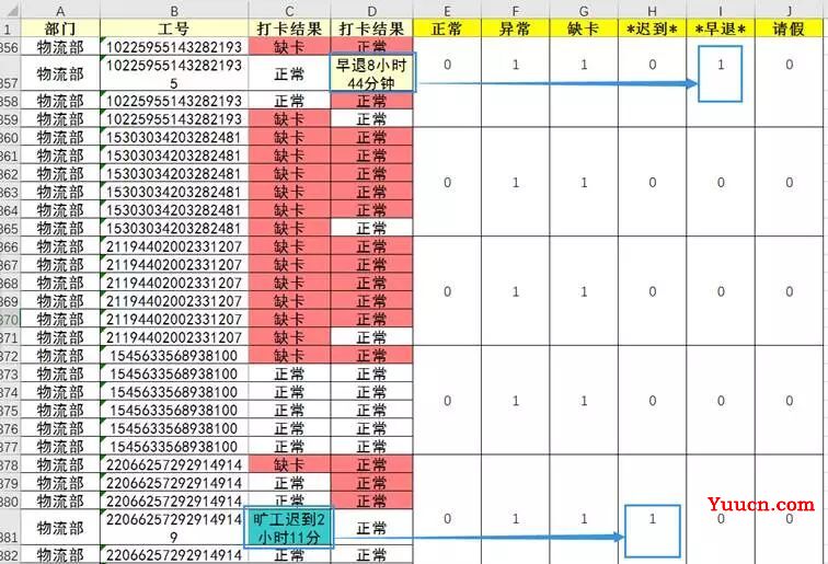 教你几分钟搞定的考勤数据! 教你几分钟搞定的考勤数据!