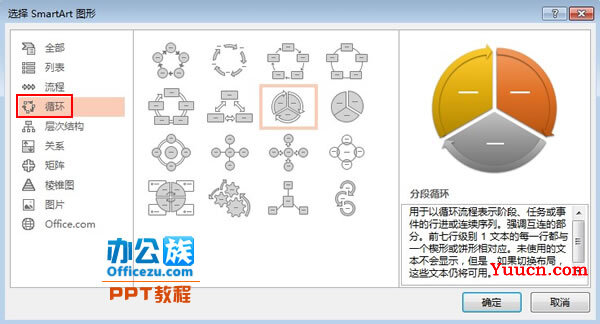 PowerPoint2013制作转盘详细教程