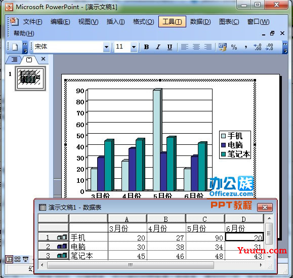 让PowerPoint2003中的数据图表活动起来
