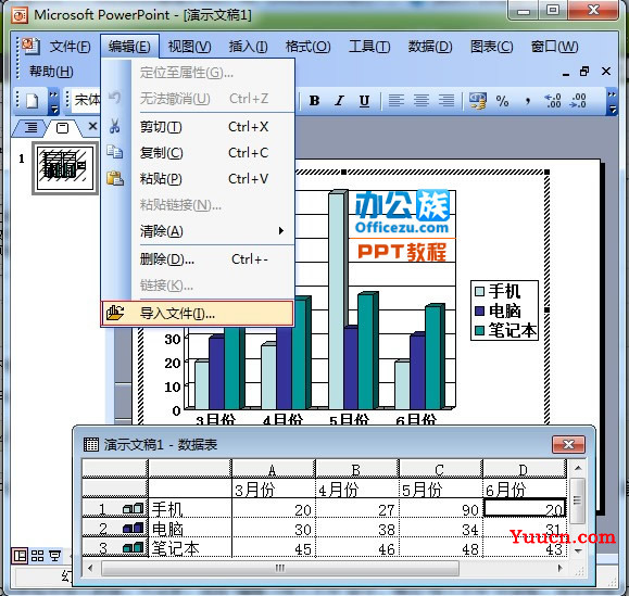 让PowerPoint2003中的数据图表活动起来