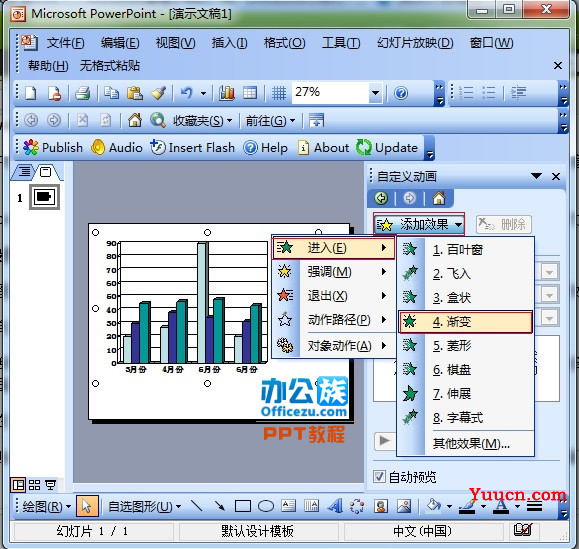 让PowerPoint2003中的数据图表活动起来