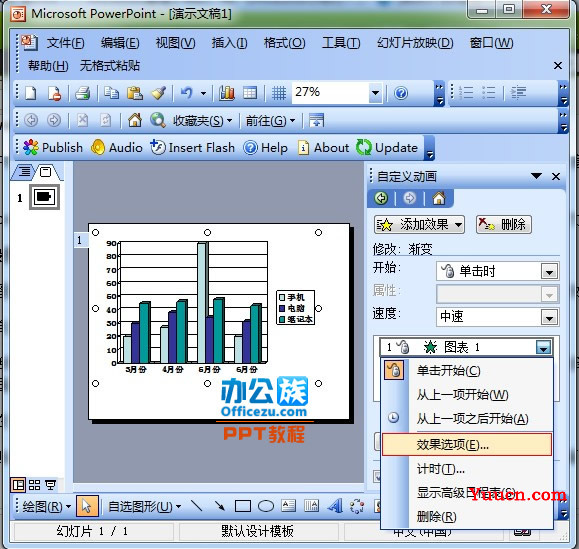 让PowerPoint2003中的数据图表活动起来