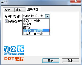 让PowerPoint2003中的数据图表活动起来