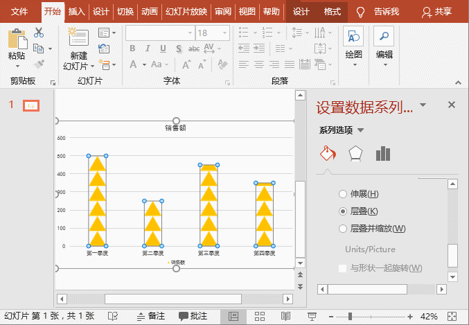 PPT图表太丑怎么美化PPT图表? PPT图表太丑怎么美化PPT图表?