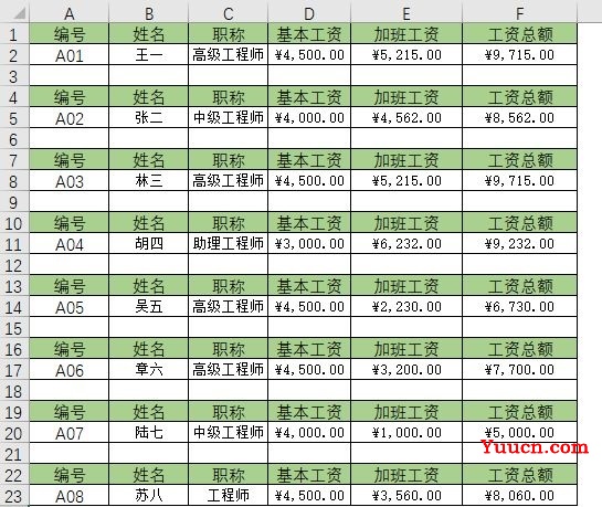 怎么用Excel做工资条
