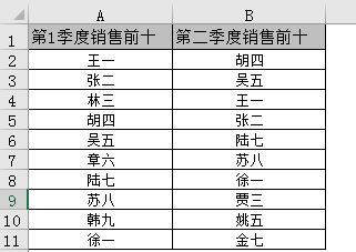 怎么统计excel中两列数据的重复值