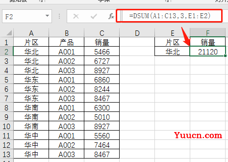 比SUMIF好用10倍,它才是求和函数中的NO.1