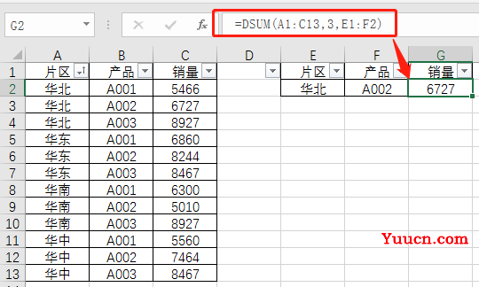 比SUMIF好用10倍,它才是求和函数中的NO.1
