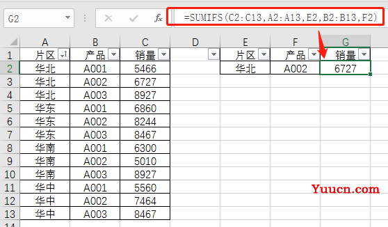 比SUMIF好用10倍,它才是求和函数中的NO.1