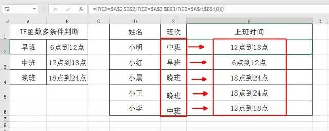 IF条件函数10大用法完整版,全会是高手,配合SUMIF,VLOOKUP更逆天