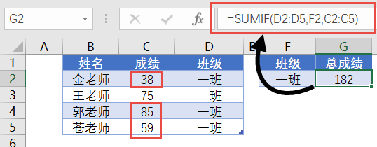 IF函数判断条件