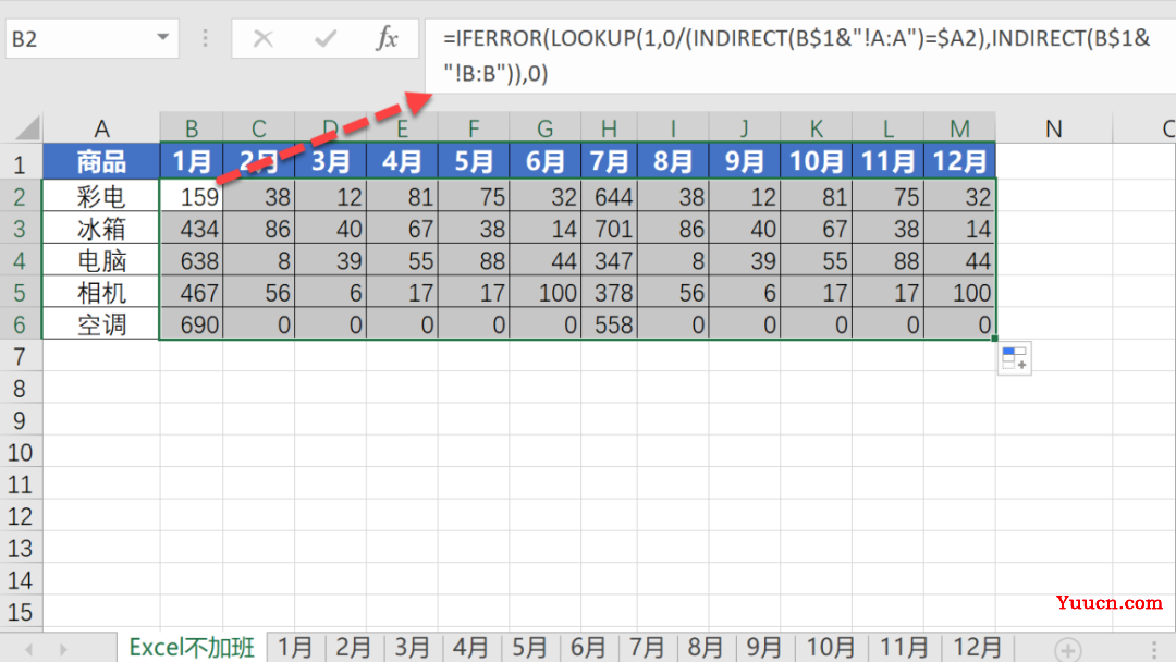 LOOKUP、SUMIF函数最经典的12个表查找、求和用法