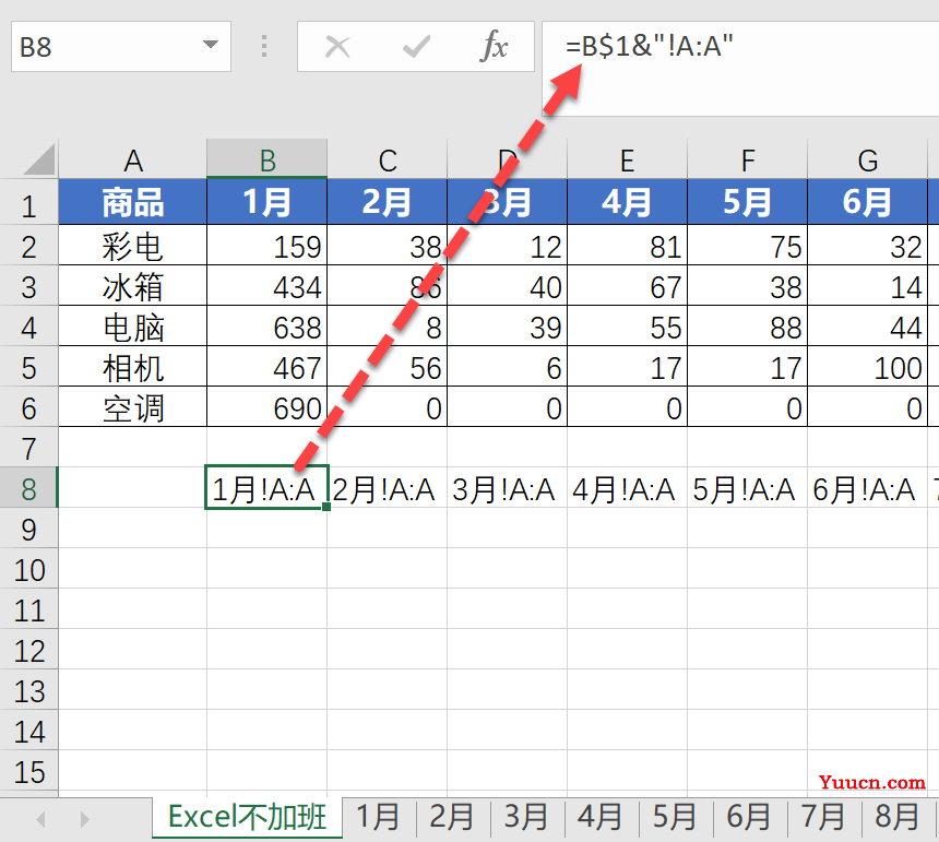 LOOKUP、SUMIF函数最经典的12个表查找、求和用法