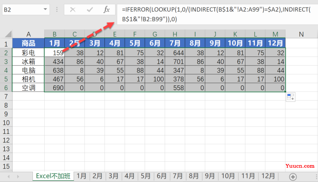 LOOKUP、SUMIF函数最经典的12个表查找、求和用法