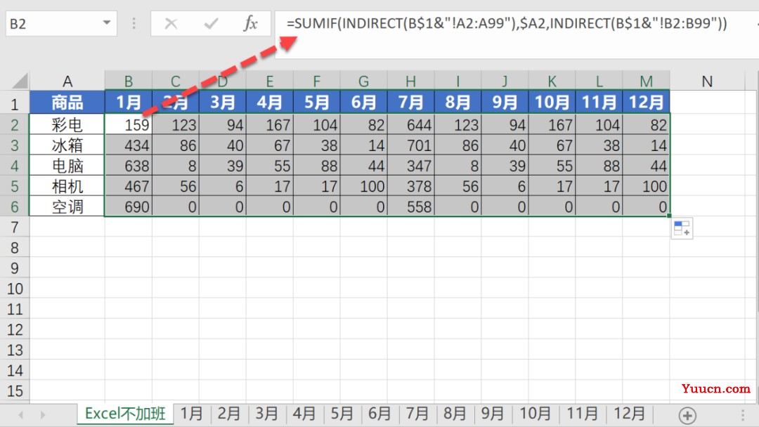 LOOKUP、SUMIF函数最经典的12个表查找、求和用法