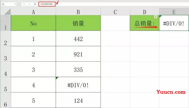 SUMIF函数,计划实际表格计总,简单用法赶紧GET