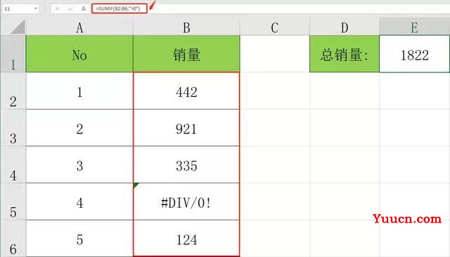 SUMIF函数,计划实际表格计总,简单用法赶紧GET