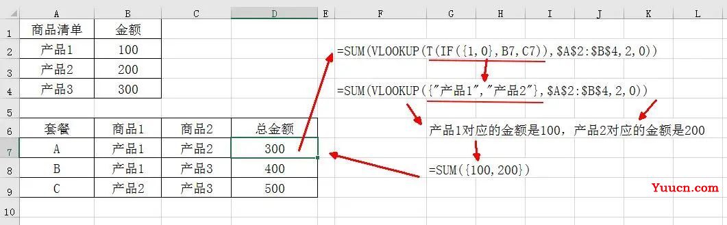 IF条件函数10大用法完整版,全会是高手,配合SUMIF,VLOOKUP更逆天