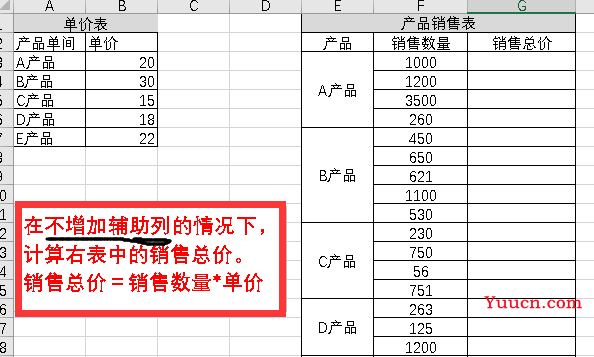 LOOKUP函数——合并单元格拆分与查找计算的利器