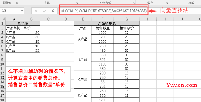 LOOKUP函数——合并单元格拆分与查找计算的利器