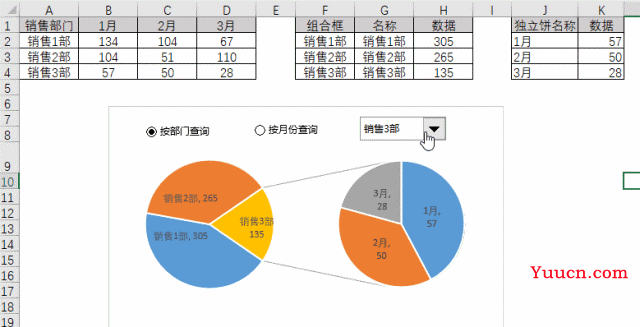 excel怎么做动态复合饼图？