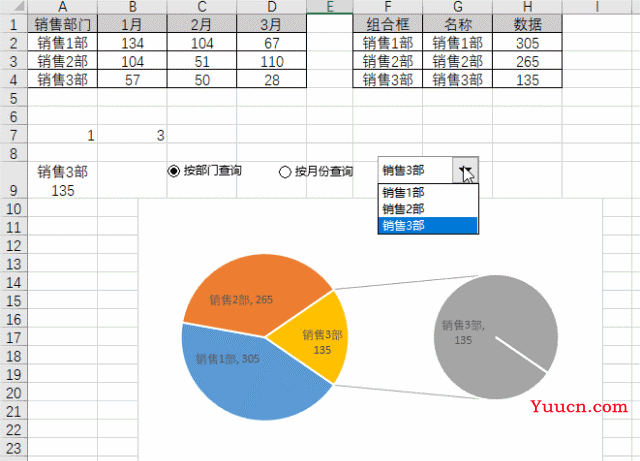 excel怎么做动态复合饼图？