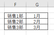 双控件Excel图表制作