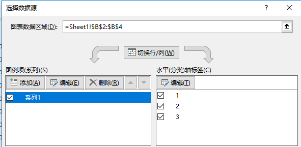 双控件Excel图表制作