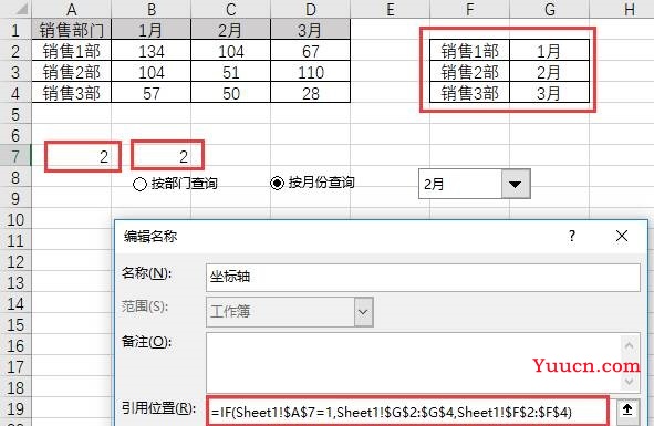 双控件Excel图表制作
