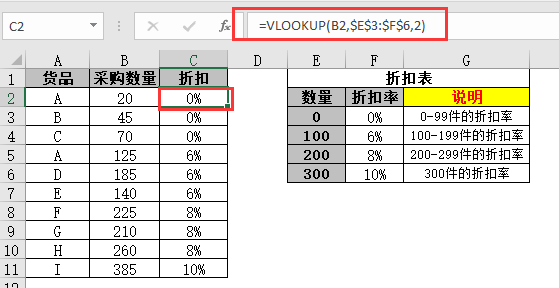 怎么用HLOOKUP行查找
