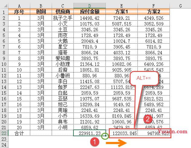 最实用IF函数教程