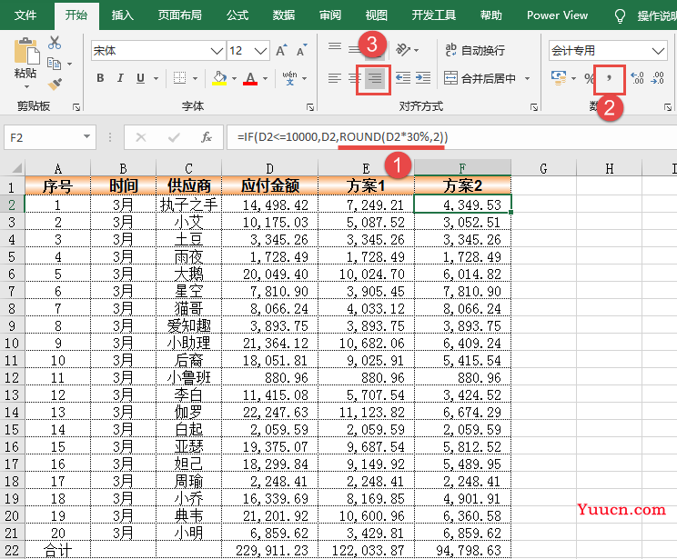 最实用IF函数教程