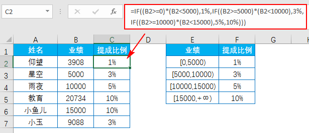 IF函数的多层嵌套问题 Excel神技能!