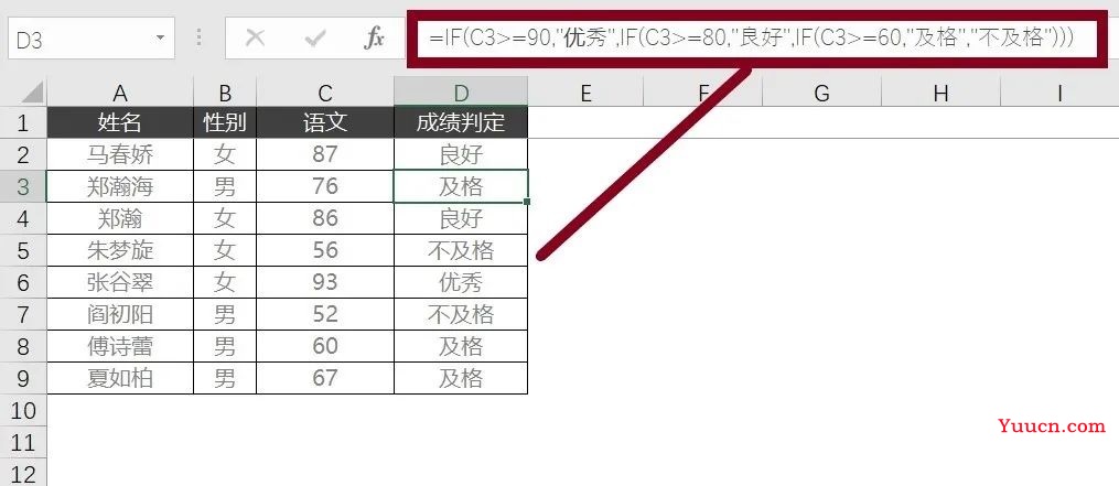 IF函数多条件判断