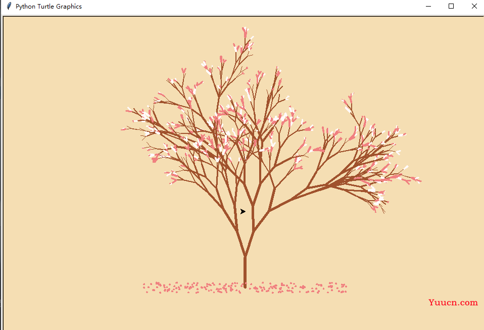 【python】待君有余暇,看春赏樱花,这不得来一场浪漫的樱花旅~ 【python】待君有余暇,看春赏樱花,这不得来一场浪漫的樱花旅~