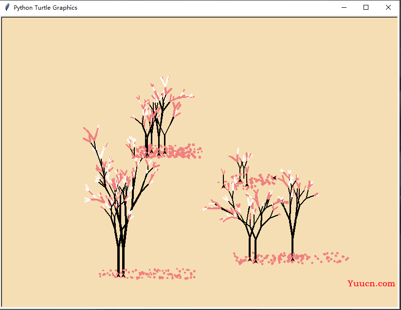 【python】待君有余暇,看春赏樱花,这不得来一场浪漫的樱花旅~ 【python】待君有余暇,看春赏樱花,这不得来一场浪漫的樱花旅~
