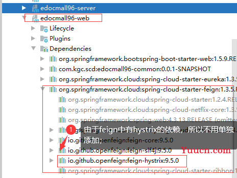 SpringCloud(二) - Eureka注册中心,feign远程调用，hystrix降级和熔断