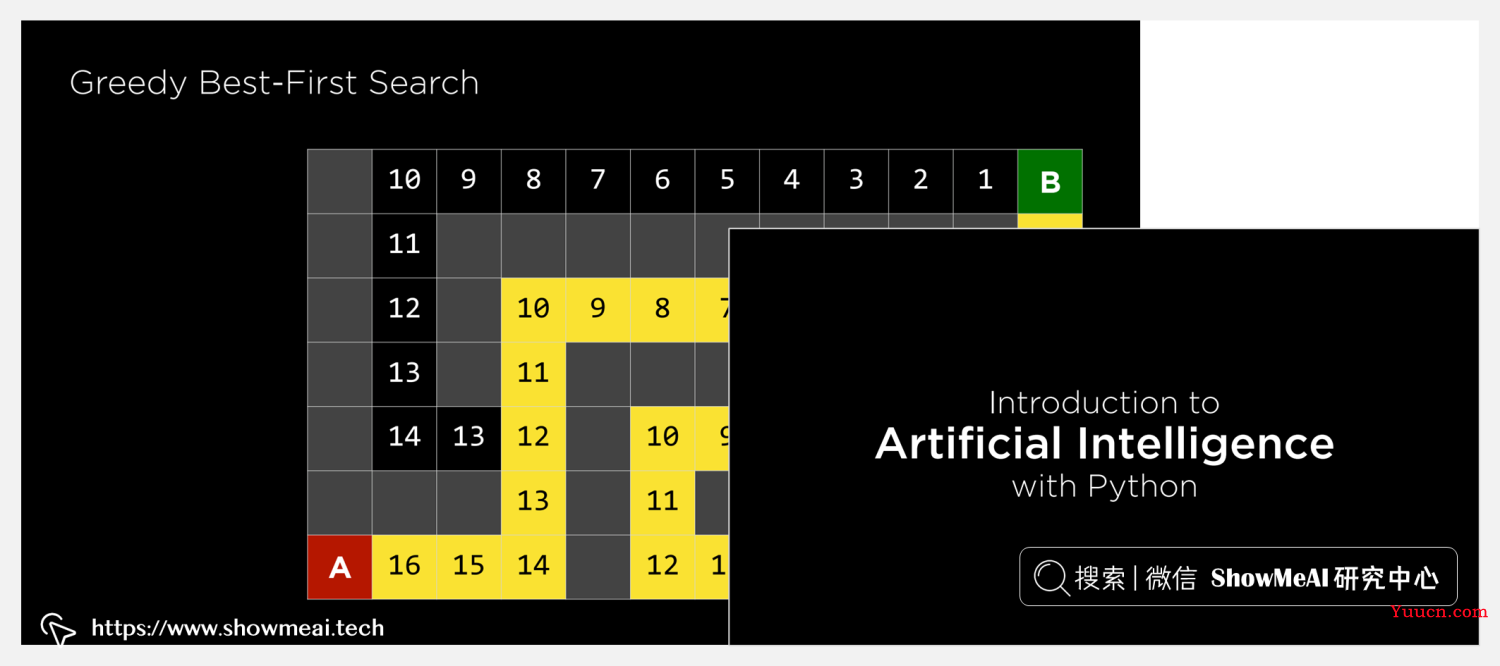 全球名校AI课程库(21)| Harvard哈佛 · Python人工智能入门课程『Introduction to Artificial Intelligence with Python』 全球名校AI课程库(21)| Harvard哈佛 · Python人工智能入门课程『Introduction to Artificial Intelligence with Python』