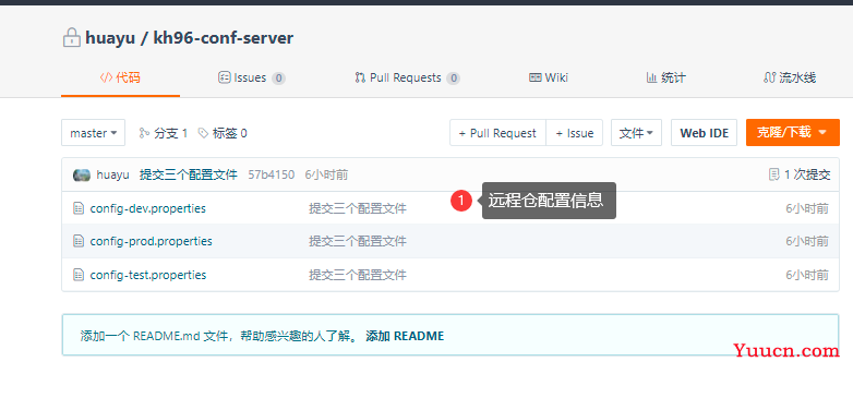 SpringBoot(三) - Ribbon客户端负载均衡,Zuul网关,Config配置中心 SpringBoot(三) - Ribbon客户端负载均衡,Zuul网关,Config配置中心