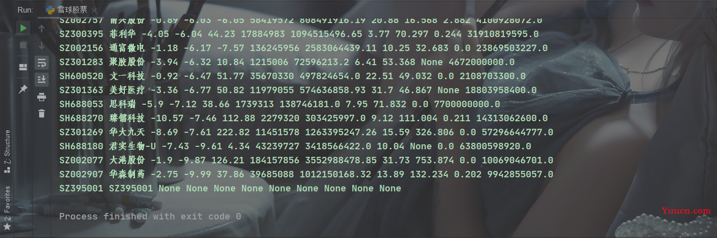 【python】带你采集基金股票数据并作可视化操作 【python】带你采集基金股票数据并作可视化操作