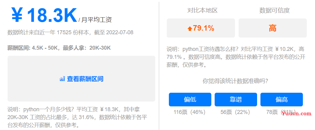 什么是 Python?Python 基础编程入门指南 什么是 Python?Python 基础编程入门指南