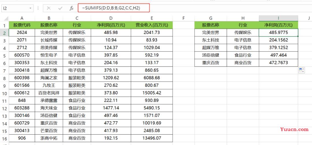 多条件求和函数,SUMIFS一定要学会!