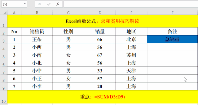 复工后还在用Sum函数求和,那就真的Out了!