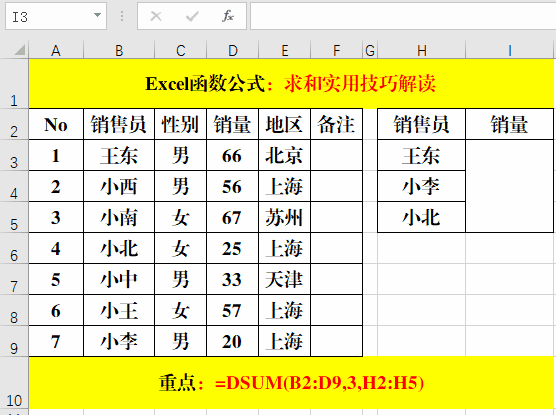 复工后还在用Sum函数求和,那就真的Out了!