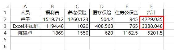 会计必须熟练掌握的6个Excel函数!