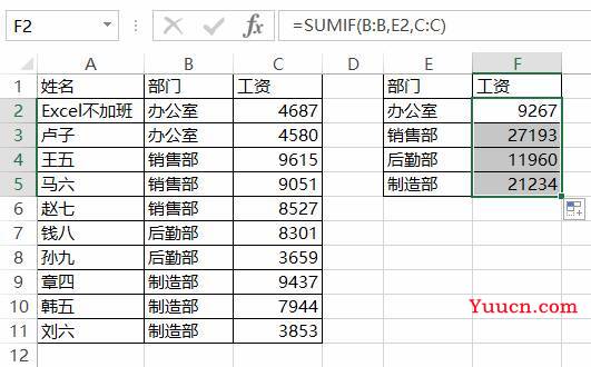 会计必须熟练掌握的6个Excel函数!
