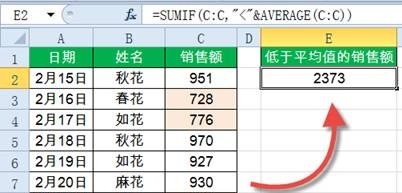 SUMIF函数,了解下! SUMIF函数,了解下!