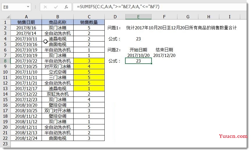 按指定的时间范围求和,SUMIFS函数的用法你就必须了解!